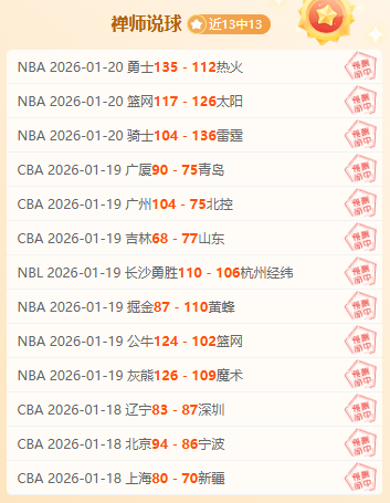 布拉格斯拉,维亚,与哈雷斯彻,万博manbetx体育平台,万博体育官网,万博体育app下载,ManBetX,SPORTS