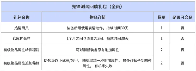 解伊万危机,新门神亮相,单场,万博manbetx体育平台,万博体育官网,万博体育app下载,ManBetX,SPORTS