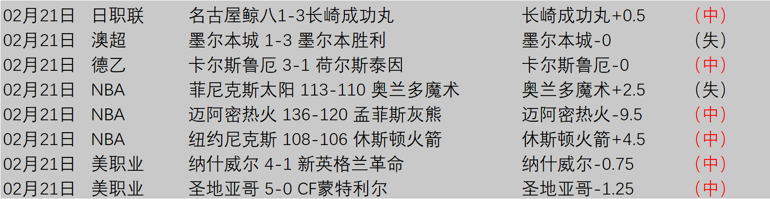 主场关键战,主队力拼,能否一鼓作,万博manbetx体育平台,万博体育官网,万博体育app下载,ManBetX,SPORTS