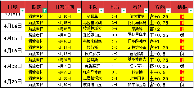 邓弗里斯左,腿肌腱损伤,预计缺席多,万博manbetx体育平台,万博体育官网,万博体育app下载,ManBetX,SPORTS