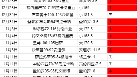 “惊现数据迷踪！昨夜双雄激战，马里vs赞比亚巅峰对决悬念重重！”